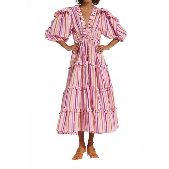 NEW CELIA B theresa dress in multi | Poshmark