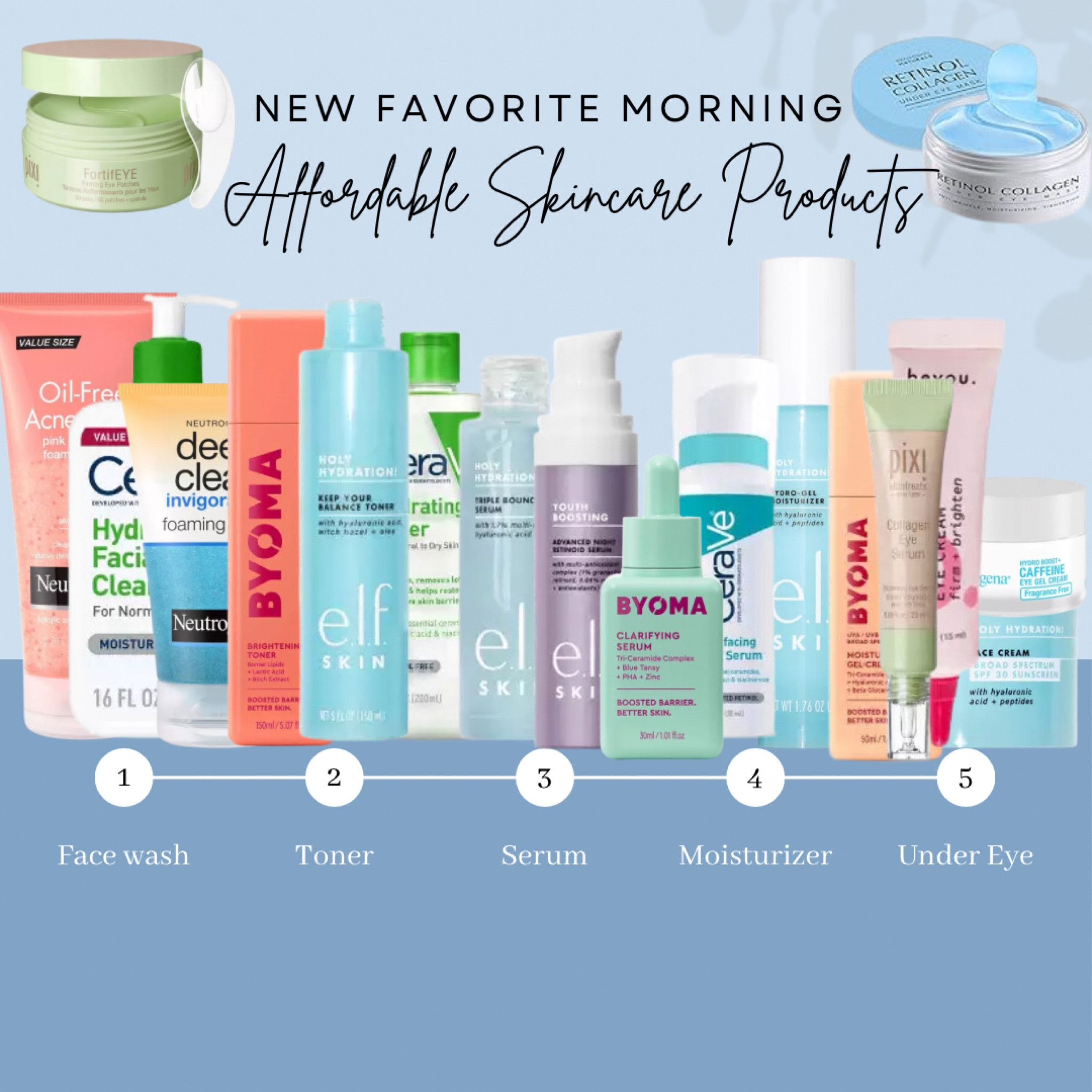 ✨New Favorite Morning Affordable Skincare Products! ✨

Neutrogena, BYOMA, elf, CeraVe, & Pixi Beauty

*Retinol serums or products I only use if lounging at home all day! Otherwise I use for a nighttime routine! 

#LTKbeauty #LTKfindsunder100 #LTKfindsunder50