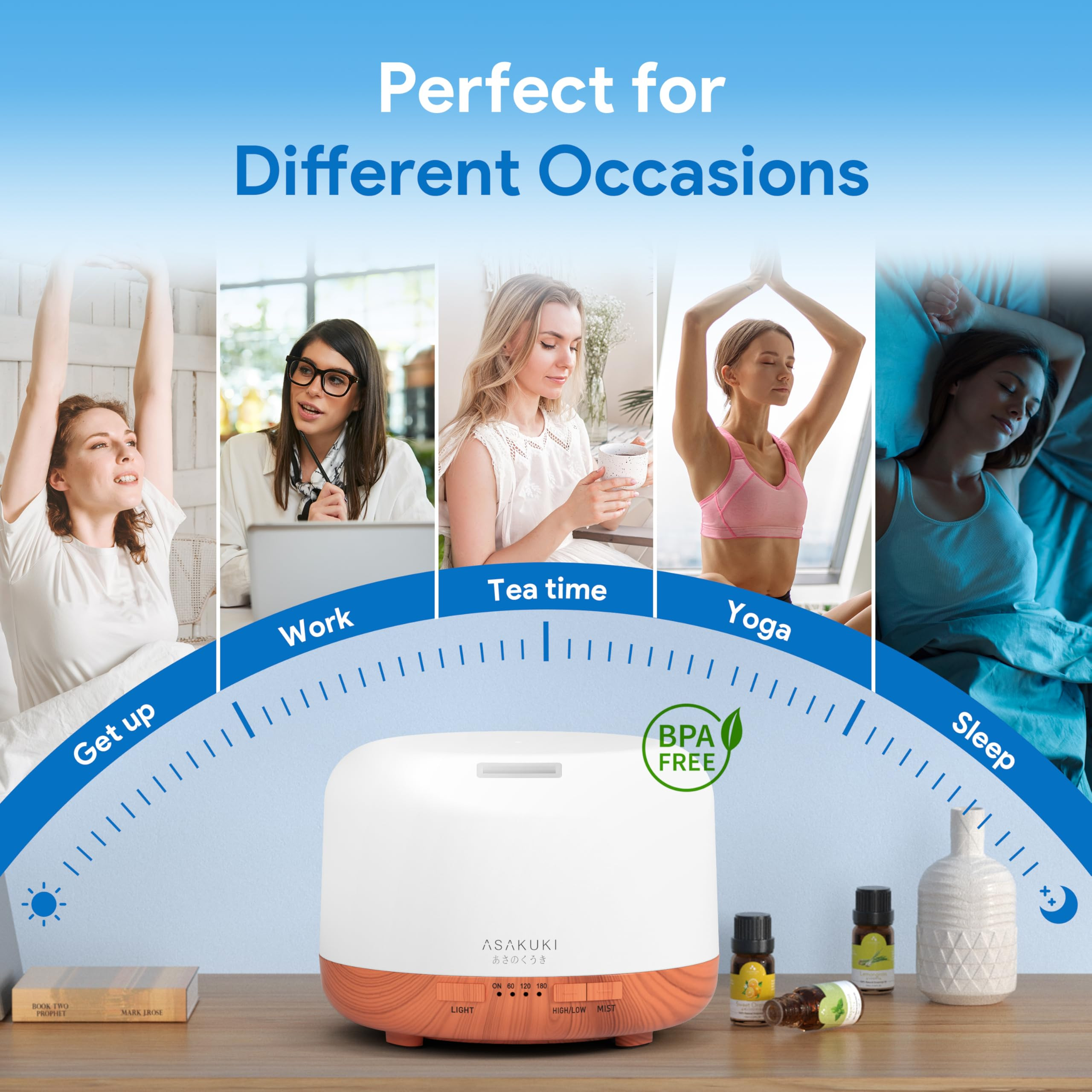 ASAKUKI Essential Oil Diffuser 500ml, Ultrasonic Aromatherapy Humidifier with Remote Control, 7 L... | Amazon (US)