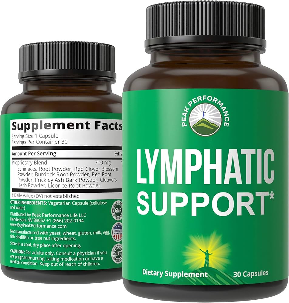 Lymphatic Drainage Supplement. 7-in-1 Lymph System Support Capsules to Detox & Cleanse. with Vega... | Amazon (US)