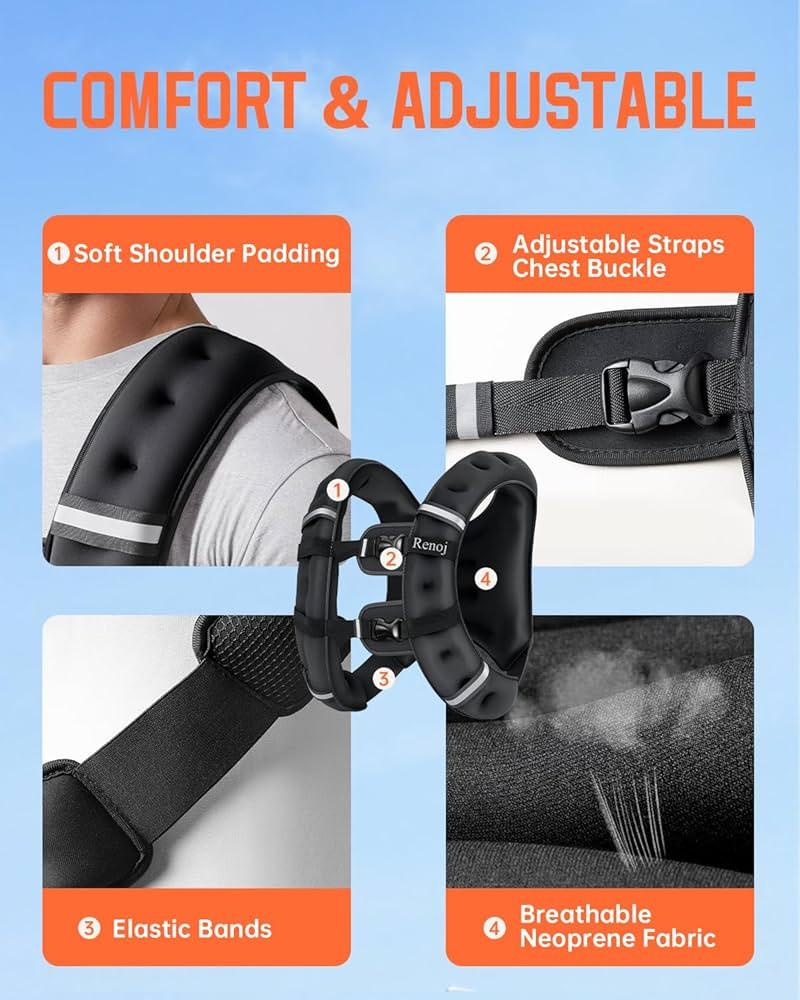 Renoj Weighted Vest for Women Men: Available in 6lb/8lb/10lb/11lb/12lb/14lb/16lb/20lb Fixed Weigh... | Amazon (US)