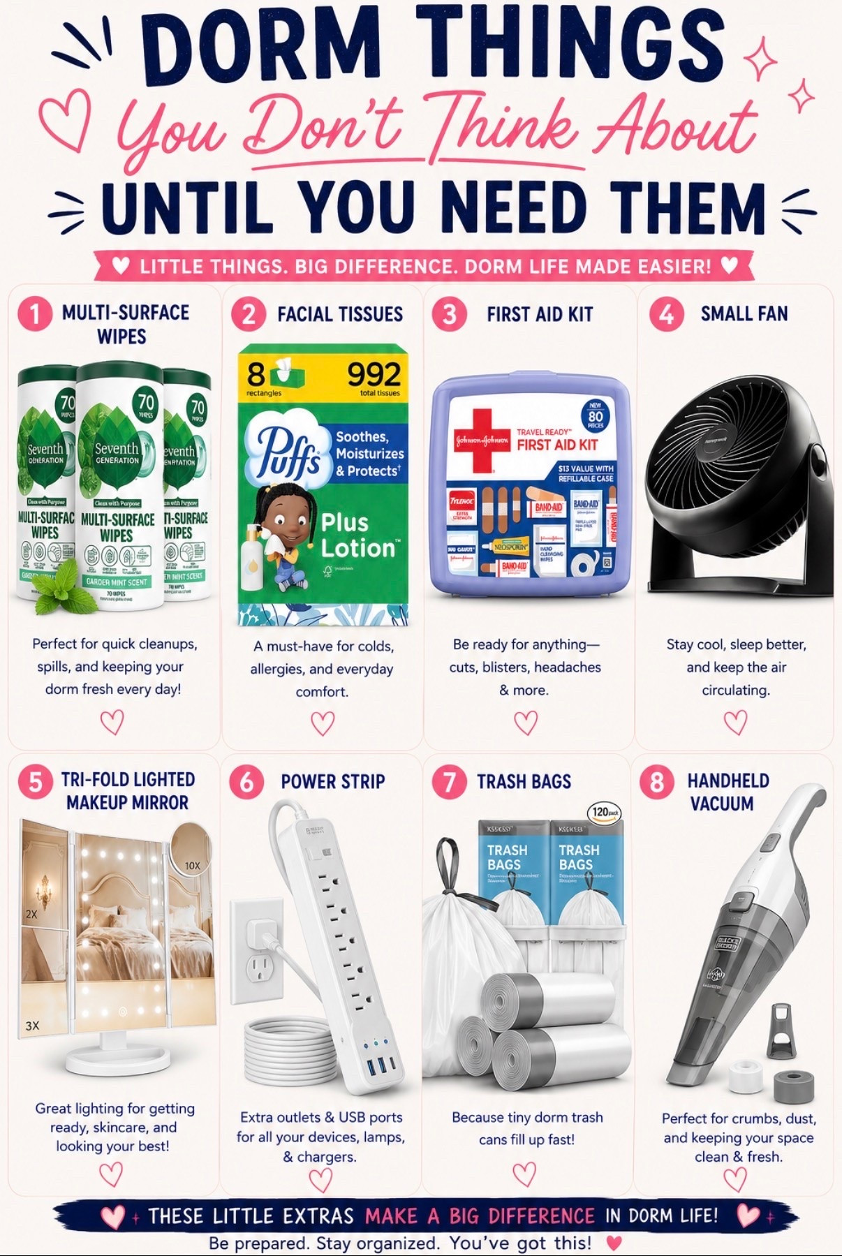 There are some dorm essentials no one tells you to buy… until you’re wishing you had them. 🙌

These are the little things that make college life easier, cleaner, and a lot less stressful:
✨ Multi-surface wipes
🧻 Extra tissues
🩹 First aid kit
💨 Small fan
💄 Lighted makeup mirror
🔌 Power strip
🗑️ Trash bags
🧹 Handheld vacuum
🛏️ Waterproof mattress protector
🚪 Over-the-door hooks

Trust me—your future self (or your college student!) will thank you. Save this list before move-in day so you don’t forget the items everyone ends up needing.

📌 Tap to shop all of my favorite dorm finds!

#DormEssentials #CollegeMoveIn #DormRoomIdeas #CollegeLife #FreshmanYear

#LTKU #LTKmomlife #LTKHome