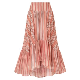 Runway        

            
    
        
            
                 Rebellion Bohemian Midi ... | ZIMMERMANN (US, CA, EU, MENA)