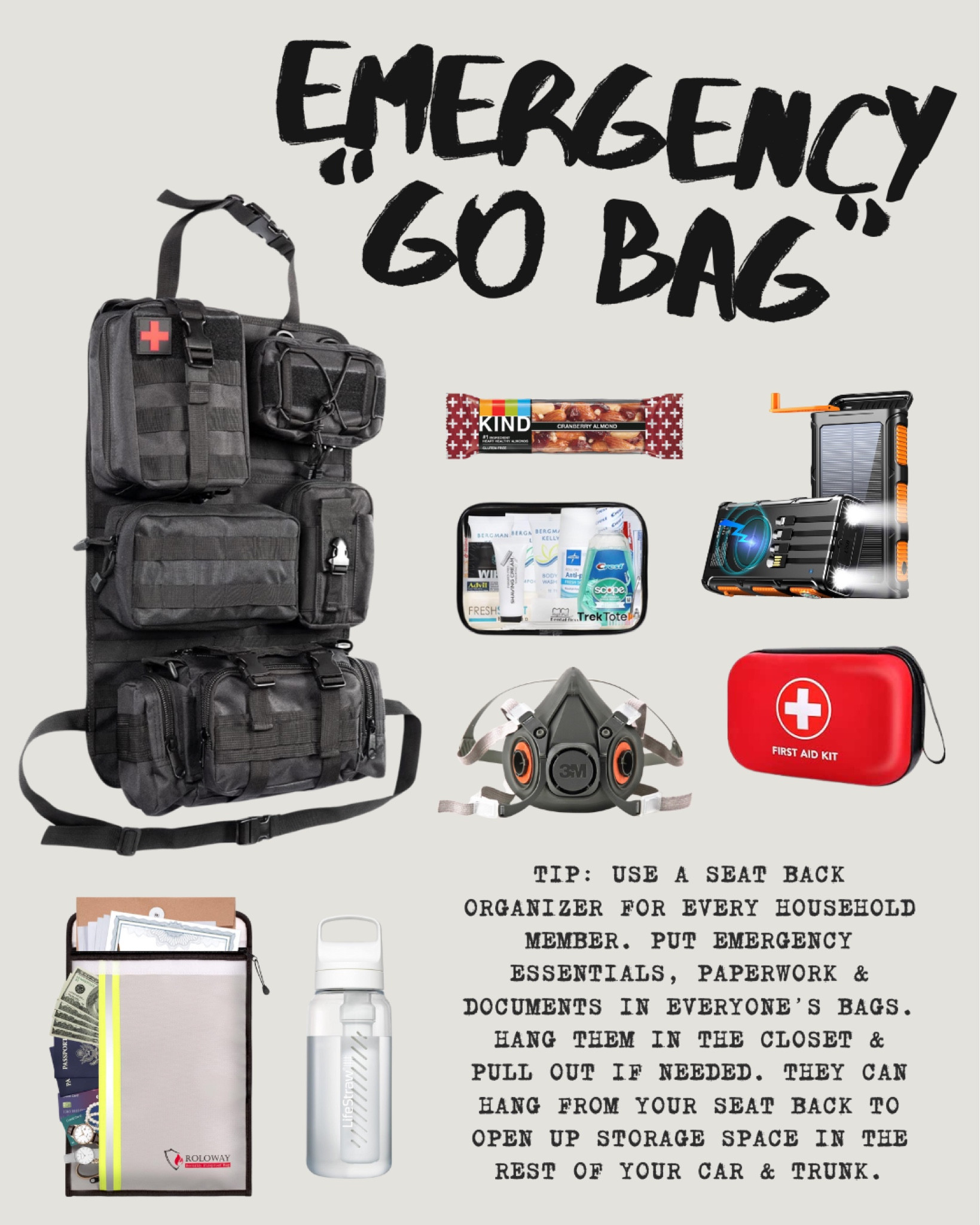 Go Bag Hack: with fire seasons starting early here, I wanted to share a little trick for making emergency / evacuation bags for family members. You can swap molle bags out and use on backpacks and duffel bags as well.