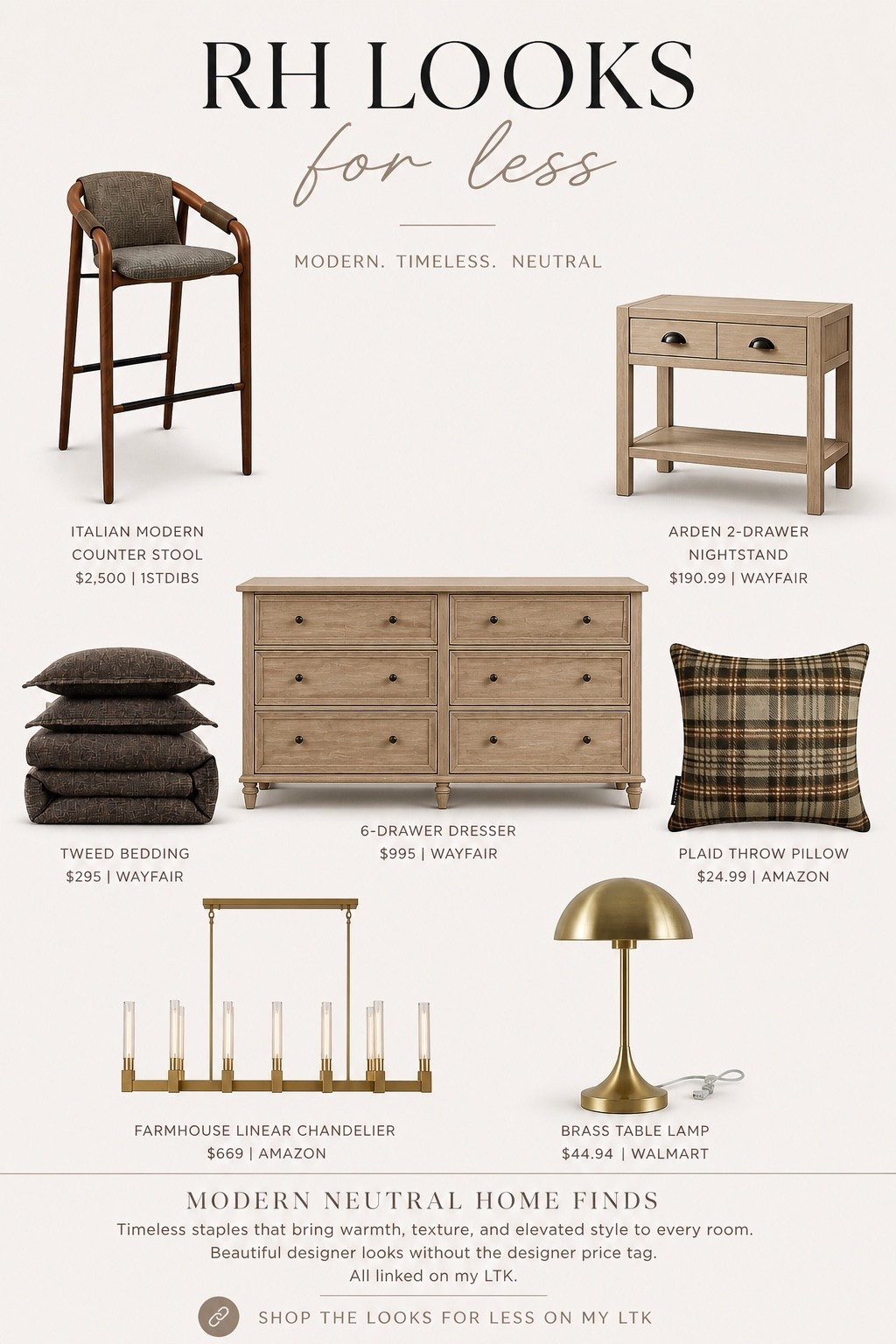 Shop the RH look for less

Sharing some of my favorite modern neutral finds that give that elevated Restoration Hardware inspired look without the luxury price tag. I’m loving the warm wood tones, moody textures, plaid accents, and timeless lighting mixed together for a cozy collected feel that still feels high-end and designer. These are the pieces that instantly make a space feel layered, warm, and expensive.

#LTKHome #LTKSaleAlert