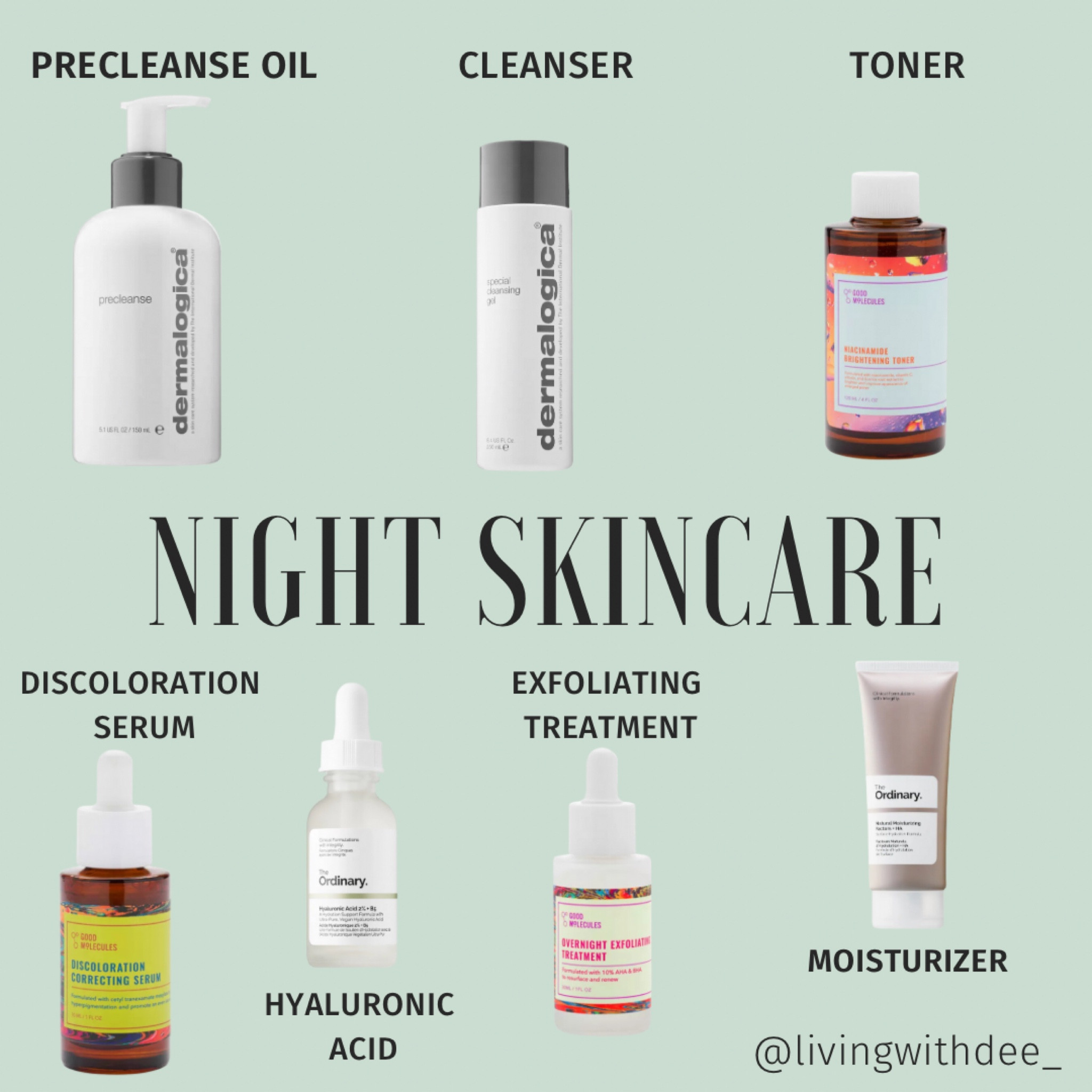 No gate keeping over here 🙌🏾 The Sephora Spring Savings Event starts tomorrow (4/14-4/24). I had to share some of my favorite skin care products that you can grab for yourself. 

#LTKBeautySale #LTKsalealert #LTKbeauty