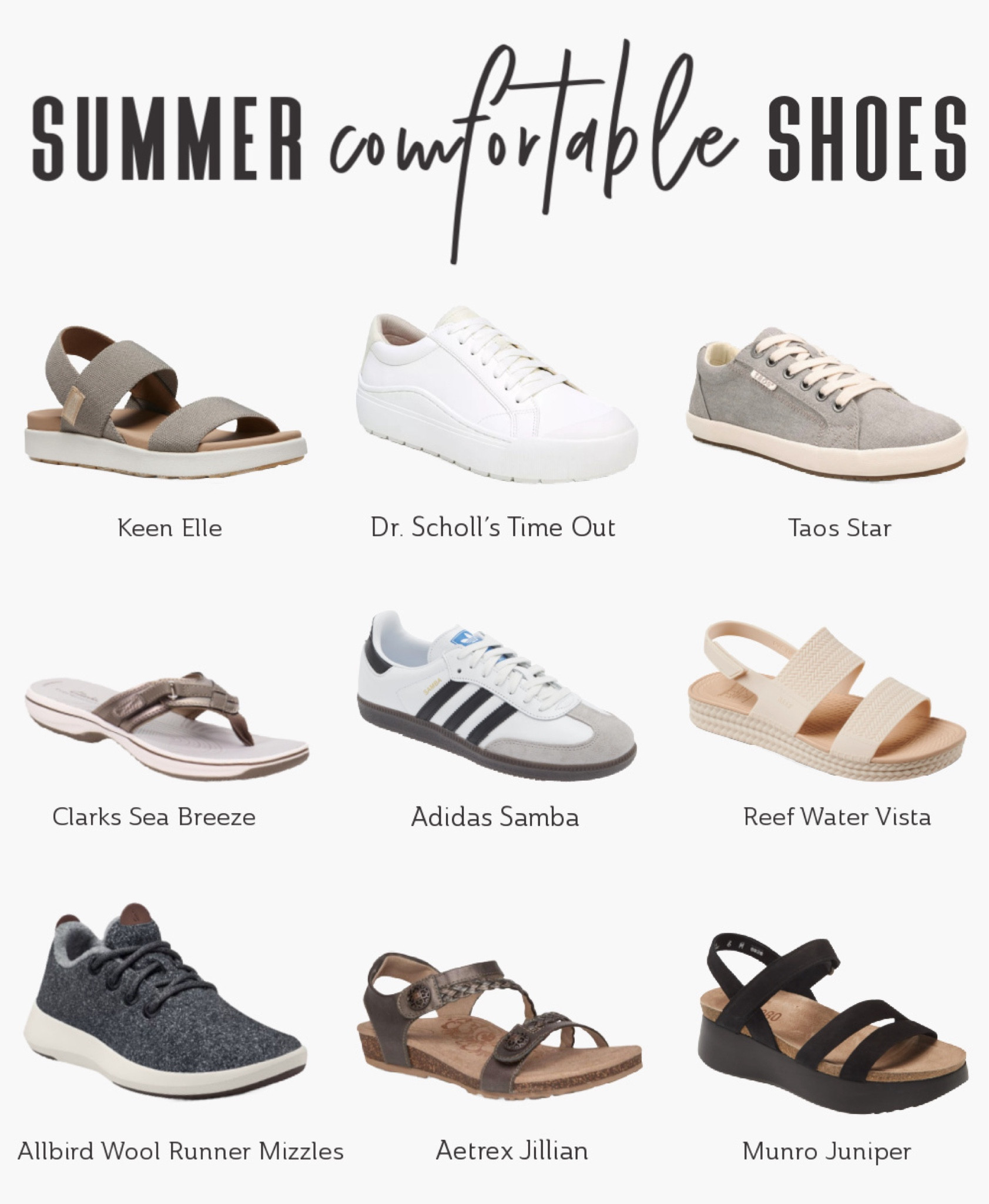 Whether you’re a frequent flyer or a new adventurer, investing in COMFORTABLE shoes is SO important when it comes to travel.
A good pair of shoes can make or break your entire trip, literally. When it comes to warm weather travels, ​comfortable sandals​ are always the obvious choice. But this year, summer isn’t solely about sandals! ​Sneakers, ​loafers​, or ​wedges​ make awesome fair-weather choices and are just as versatile and on-trend. Explore the world with total confidence with this season’s top 10 reader favorites.

#TravelFashionGirl #TravelShoes #summershoes #travelsandals #summersandals #comfortableshoes #cuteshoes #travelsneakers  #besttravelshoesforwomen

#LTKTravel #LTKShoeCrush #LTKSeasonal