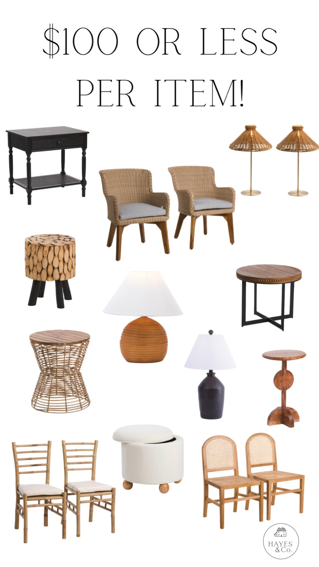 Awesome furniture finds and designer lookalikes for $100 or less per item!  

Loom chair lookalike, outdoor furniture, rattan lamp, rattan table, wicker lamp, nightstands, accent table, dining chairs