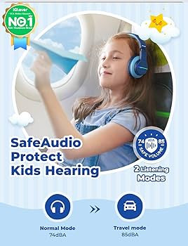 iClever BTH12 Kids Bluetooth Headphones,Colorful LED Lights Kids Headphones Wireless,74/85dBA Saf... | Amazon (US)