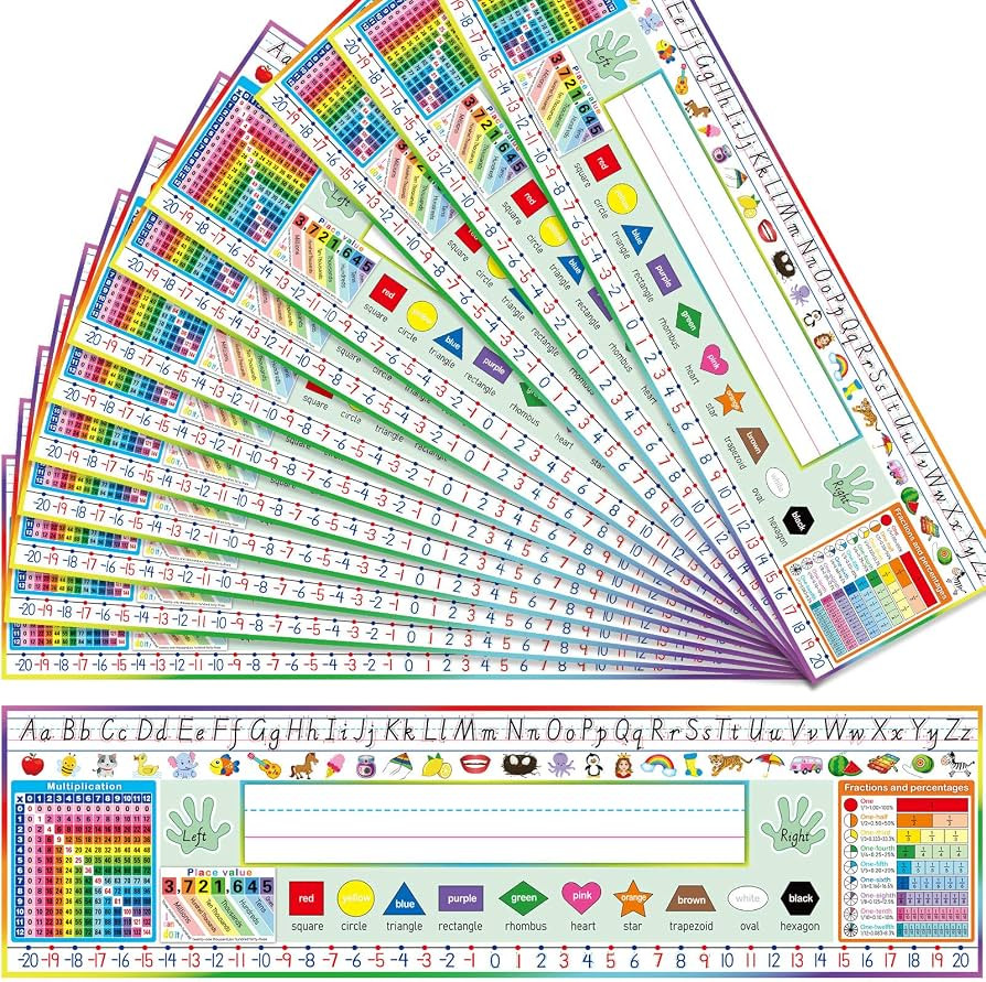 36 Pcs Desk Name Tags Multipurpose Manuscript Name Plates Alphabet Multiplication Left/Right Inte... | Amazon (US)