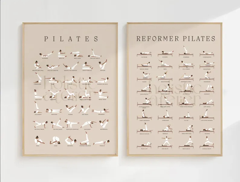 Pilates Art Prints: Classical & Reformer Poses, Set of 2 - Etsy | Etsy (US)