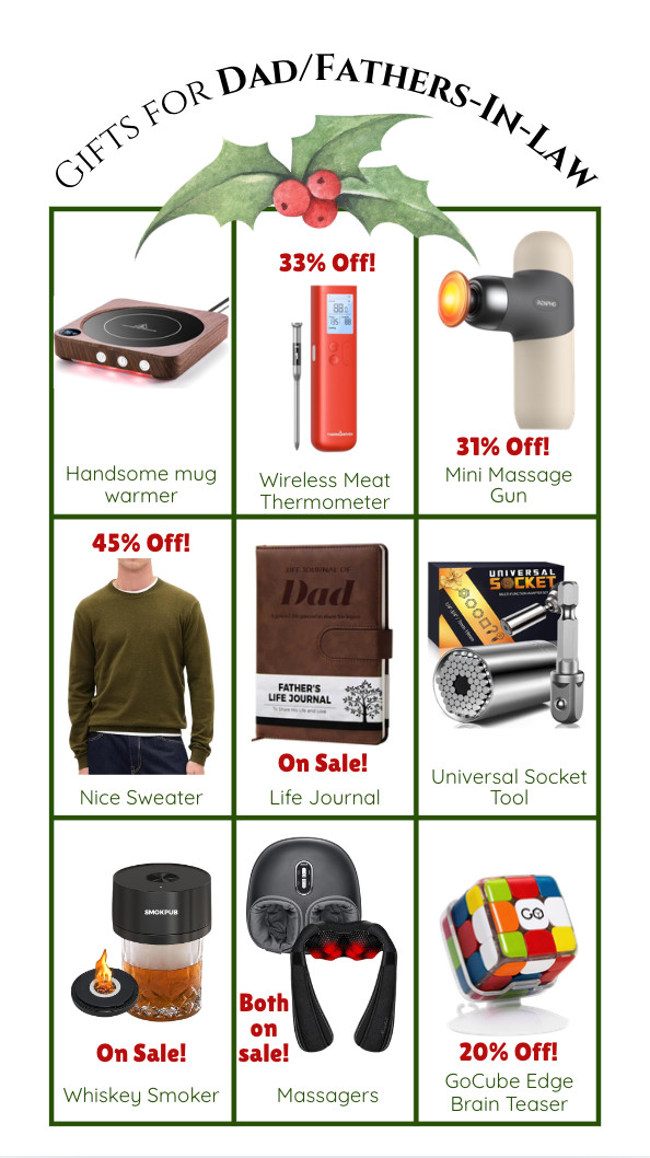 Save big on gifts for dad!! This list is also perfect for the notoriously hard-to-shop-for fathers-in-law. Shop away! 

 #LTKGiftGuide #LTKHoliday #LTKSaleAlert