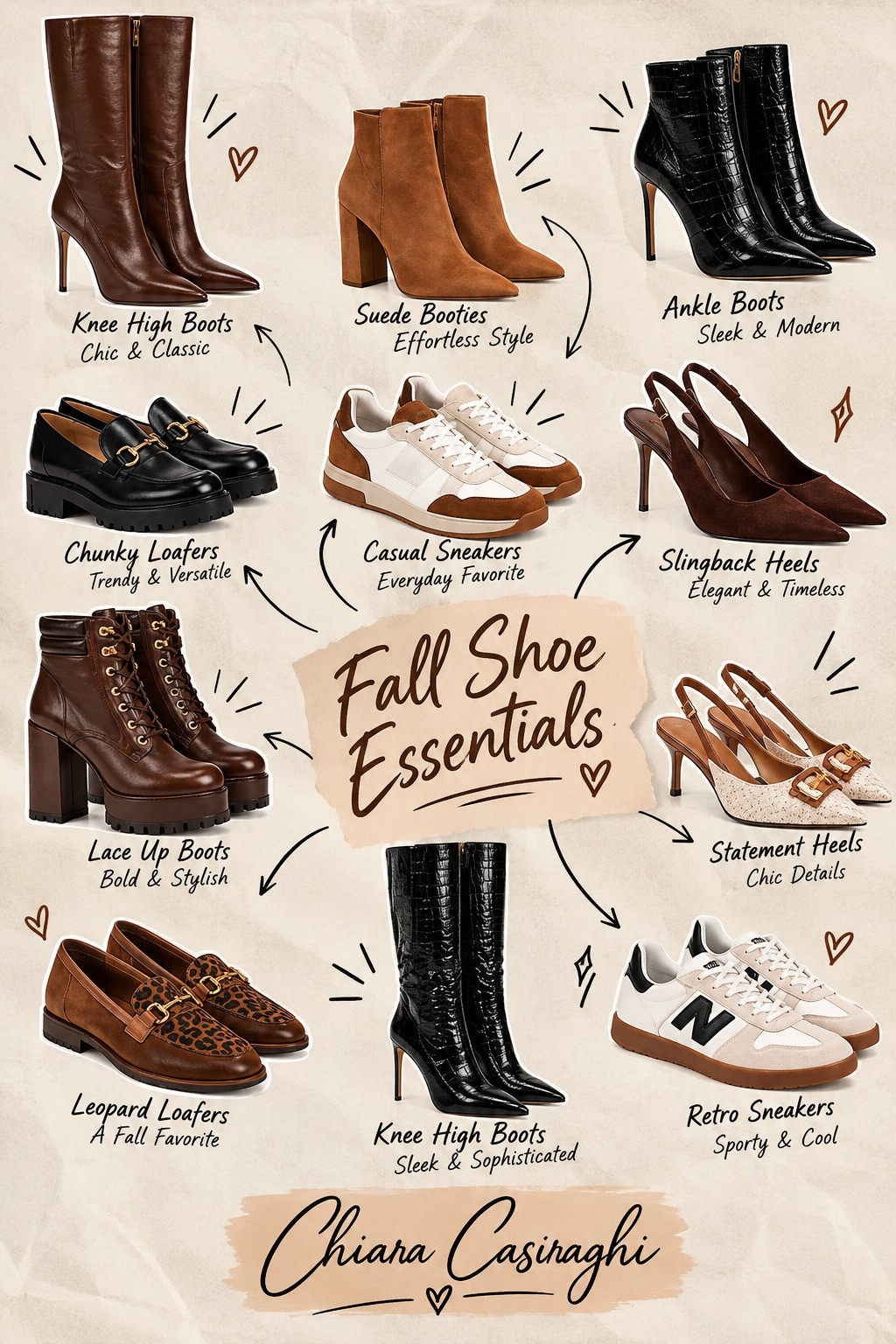 Step up your fall fashion with these chic boot essentials. From sleek ankle boots to chunky knee highs, find your perfect pair! #ChiaraCasiraghi
 

 #LTKootd #LTKActive #LTKSaleAlert