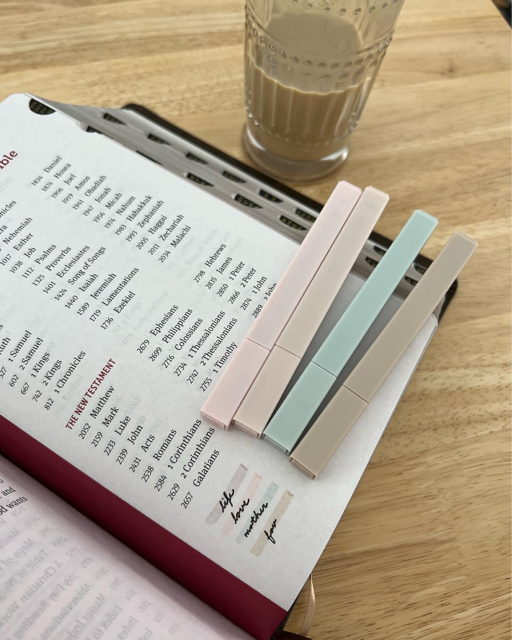 Bible journaling // Bible study must haves 

#LTKSale #LTKFind #LTKunder50