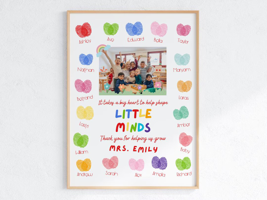 Teacher Appreciation Gift Editable Print Teacher Gift End of School Class Gift Students Thumbprin... | Etsy (US)