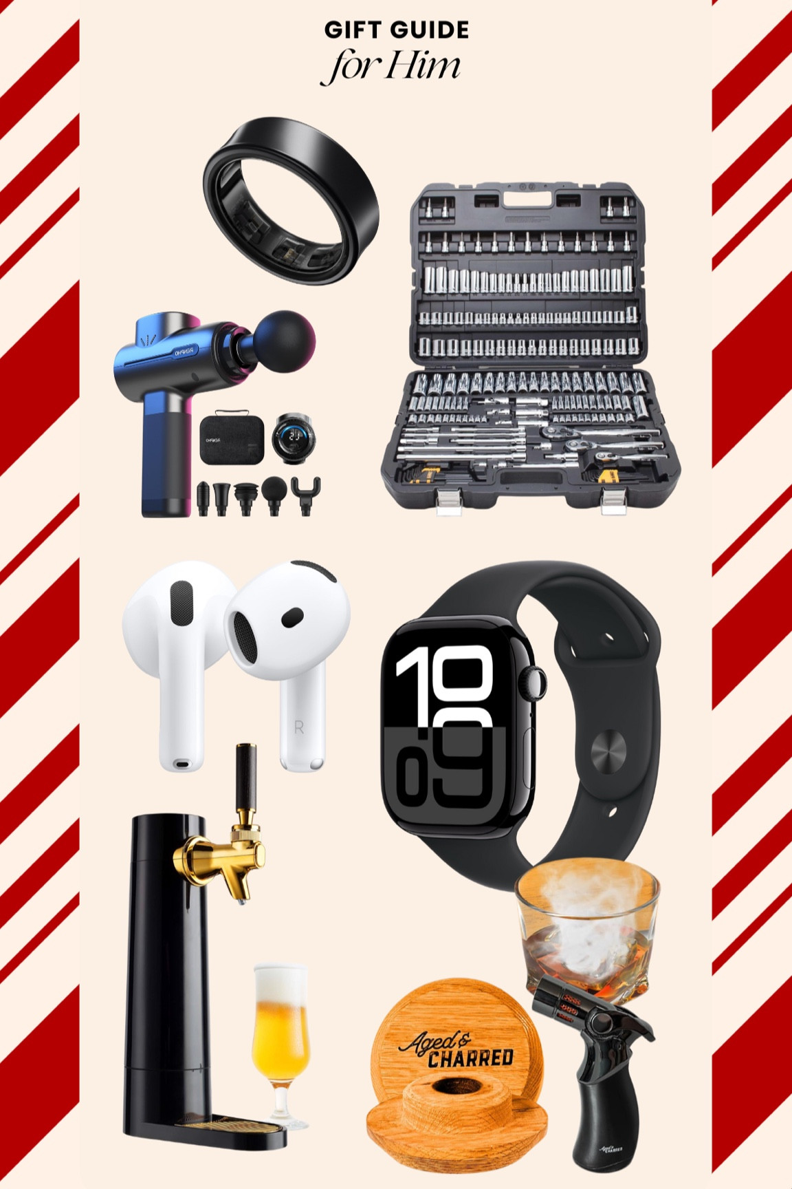 Gift Guide for Him

#LTKGiftGuide