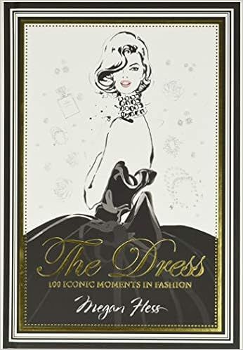 The Dress: 100 Iconic Moments in Fashion | Amazon (US)