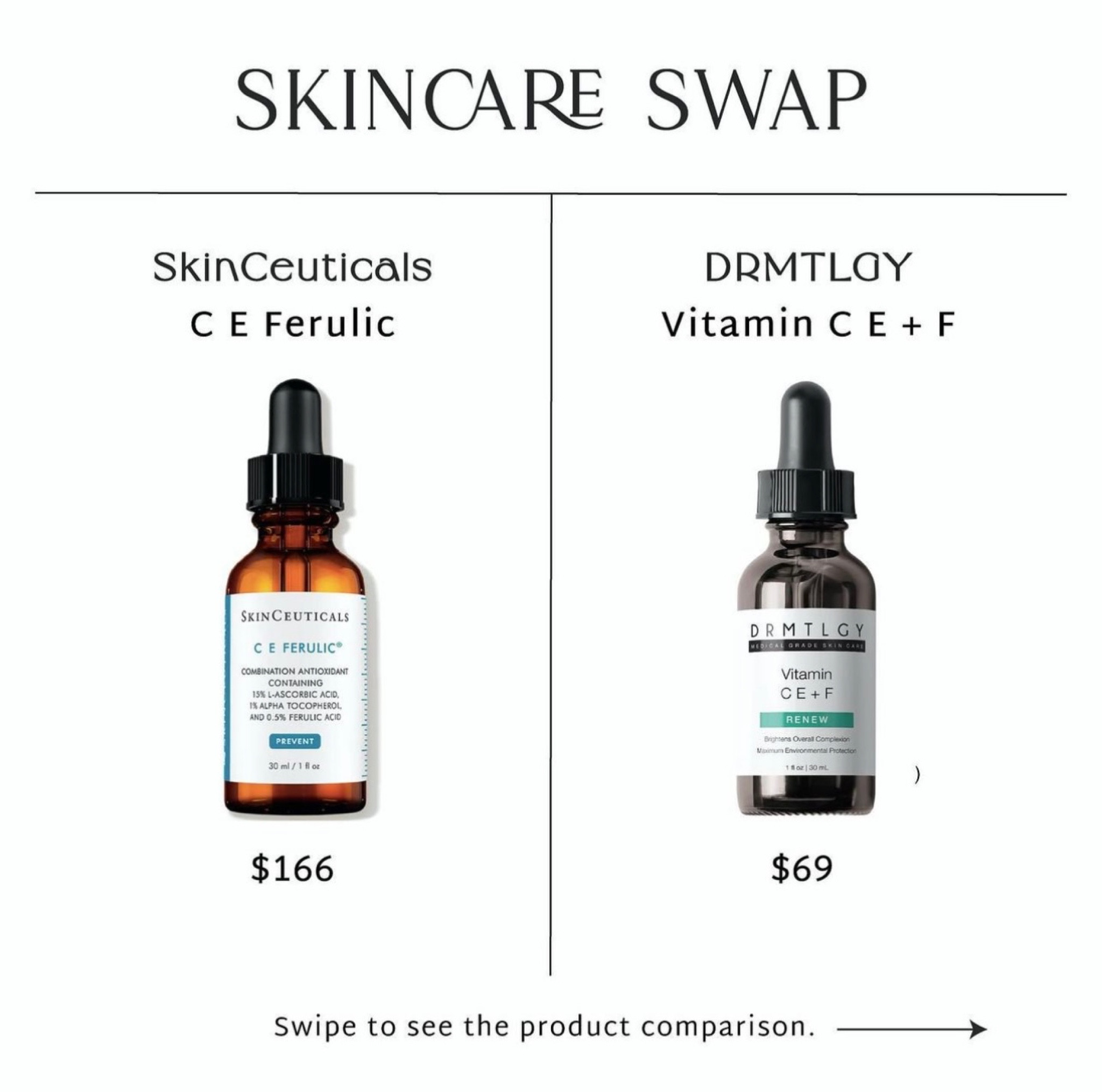 Skincare Swap! Refer to our IG @mama.dermdoc for the full comparison! 

This is a skincare swap I’ve been using and recommending for a long time! I’ve used both products, and with the ingredients and formulations being so similar, you can’t go wrong!

Use code MAMADERMDOC on drmtlgy.com for 20% off your purchase! 

#LTKbeauty