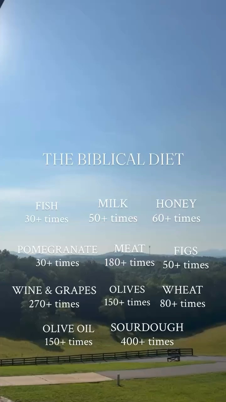 No, the Bible isn't a nutrition textbook. Its purpose is to reveal who God is and point us to Him.

But I do think it's beautiful that, from Genesis to Revelation, we see God providing simple, nourishing, whole foods that have stood the test of time.

Sometimes I wonder if we've made healthy eating far more complicated than it needs to be.
Instead of chasing every new trend, what if we simply started eating more of what God created and a little less of what has been engineered?

For our family, that looks like prioritizing:
✔️ Real meat and fish
✔️ Fruits and vegetables
✔️ Healthy fats like olive oil
✔️ Beans and lentils
✔️ High-quality salt and minerals
✔️ Sourdough when it works for us
✔️ Fewer ultra-processed foods

Is it perfect? Absolutely not. But it's a direction worth moving toward.

That's one of the biggest messages behind The Sunday Reset: whole health doesn't begin with perfection, it begins with stewardship.

Small choices.
Repeated consistently.
Rooted in God's design.

🎙️ I had some fascinating conversations with @jordansrubin and @drjoshaxe about The Biblio Diet and the connection between biblical principles and whole-food nutrition on the Healthy by Heather Brown podcast.

Comment PODCAST and then go to episode 120 & 84 to tune in!

#SundayReset #HealthyByHeatherBrown Mind Body Spirit, Biblical Health, Millennial Mom