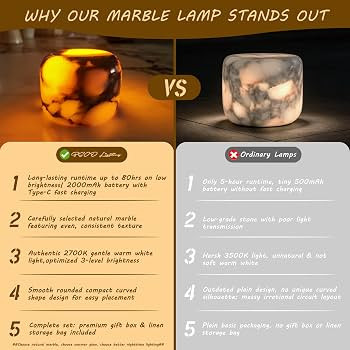 BSOD Marble Tap Lamp, Rechargeable Small Stone Touch Table Light | Amazon (US)