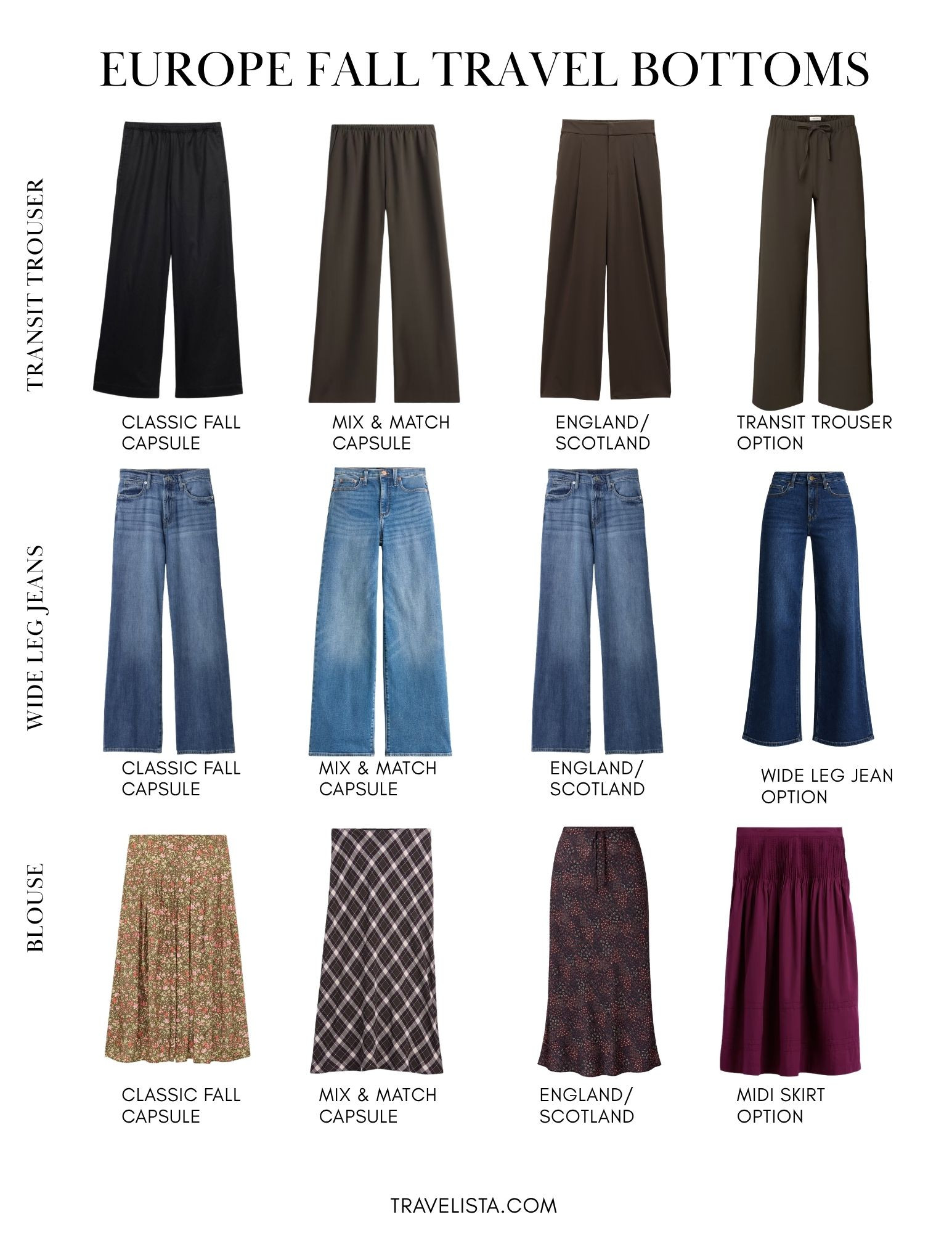 FALL EUROPE TRAVEL BOTTOMS 🍂

Jeans, trousers and midi skirts that work for a fall carry-on wardrobe — including the pieces featured in my Fall Europe Carry-On Packing Guide plus a few alternatives.

The goal: bottoms you can wear multiple ways, walk comfortably in and pair with the majority of the tops and layers you pack. 

 #LTKOver40 #LTKTravel