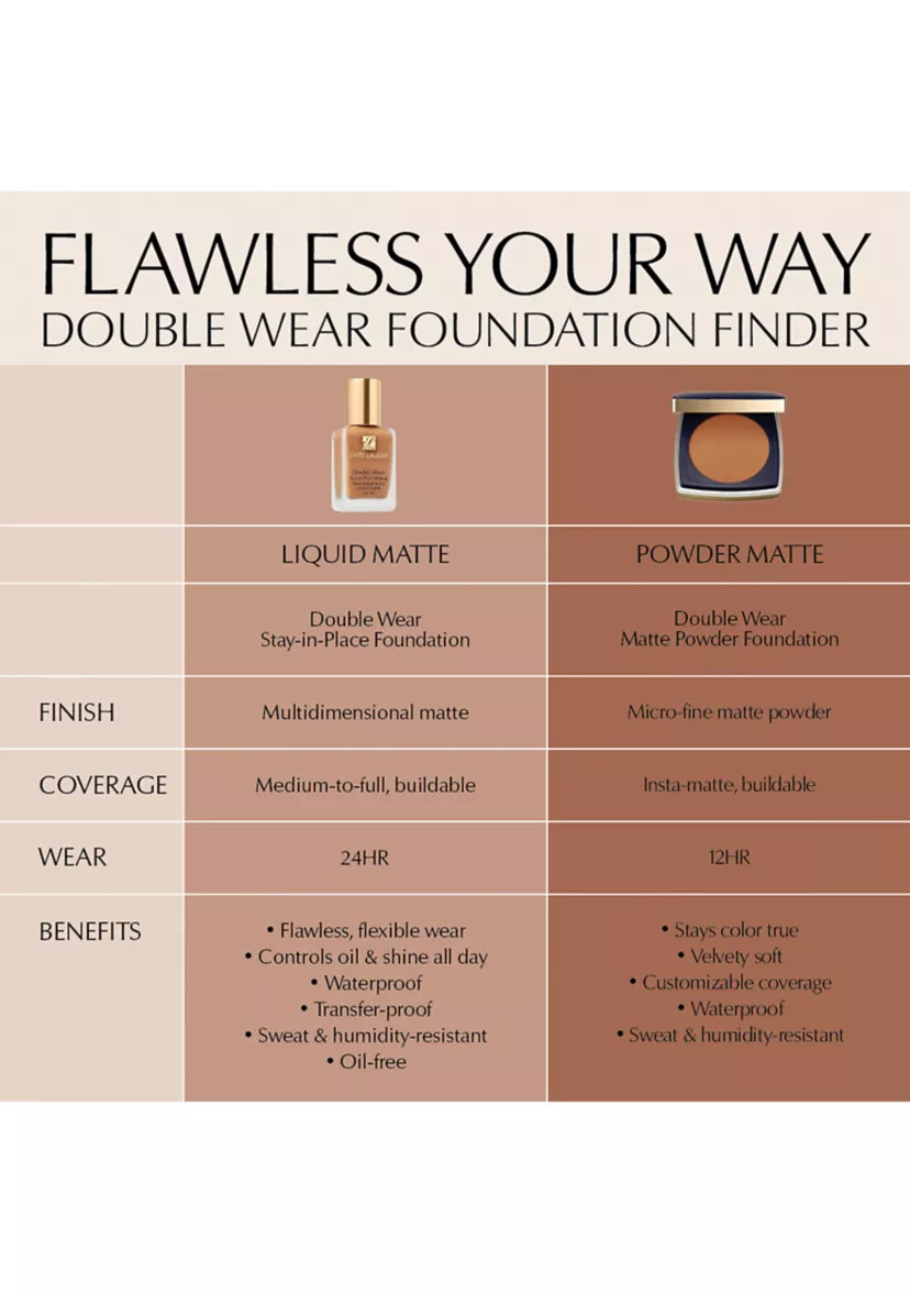 Double Wear Stay-in-Place Matte Powder Foundation | Belk