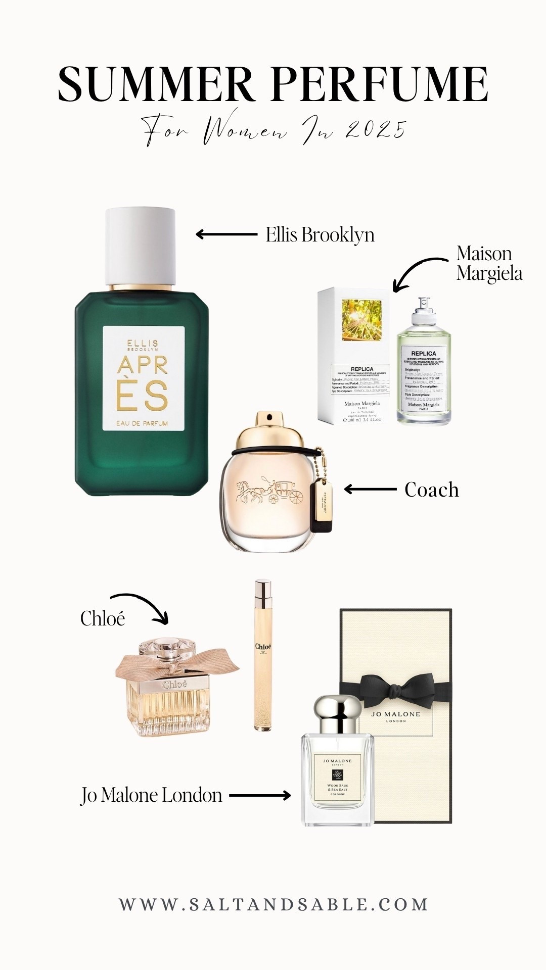 My summer perfume roundup 🤍 There’s something for everybody. From florals to bright citrus and subtle smoky scents for an evening night out. Which scents do you reach for in the summer? 

Jo Malone London, Maison Margiela, Chloe, Coach, women’s fragrance, unisex perfume, Ellis Brooklyn 

#LTKBeauty