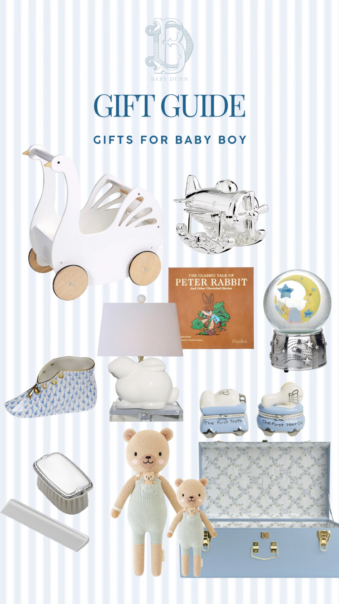 Some of my favourite personalized gift ideas for baby boy 🐇

#LTKBaby #LTKFamily #LTKGiftGuide