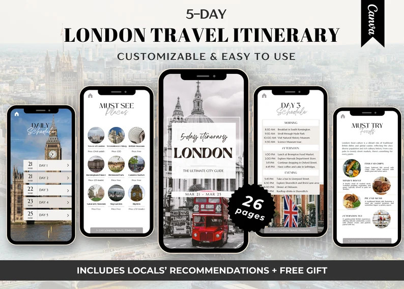 London Travel Itinerary: 5-Day Trip Planner (Canva Editable, Digital Download) | Etsy (Global)