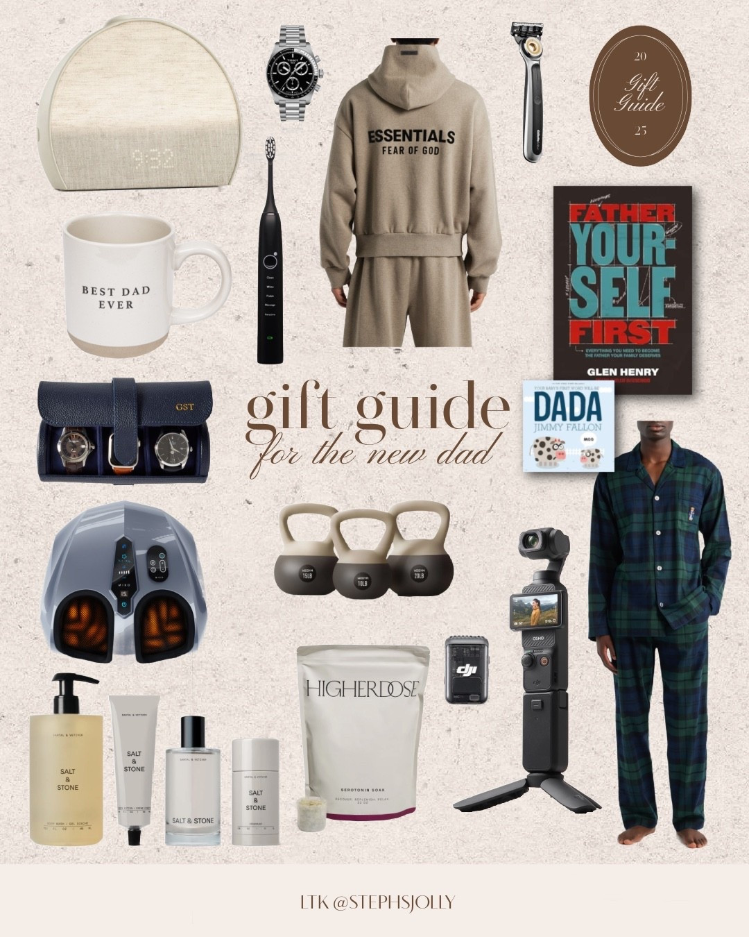 New dad gift guide 

#LTKGiftGuide #LTKHoliday