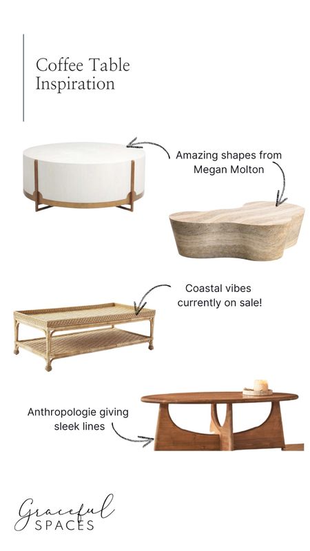 In our line of work we see so many gorgeous homes and are constantly inspired! Sharing some coffee tables catching our eye lately ✨ including some Memorial Day sales! 
#coffeetable #interiordesign #meganmolten

#LTKHome #LTKStyleTip #LTKSaleAlert