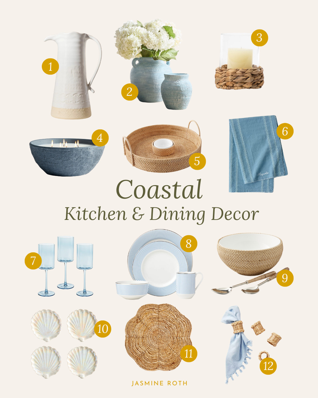 Coastal Kitchen & Dining Decor 

 #LTKU #LTKHome #LTKStyleTip