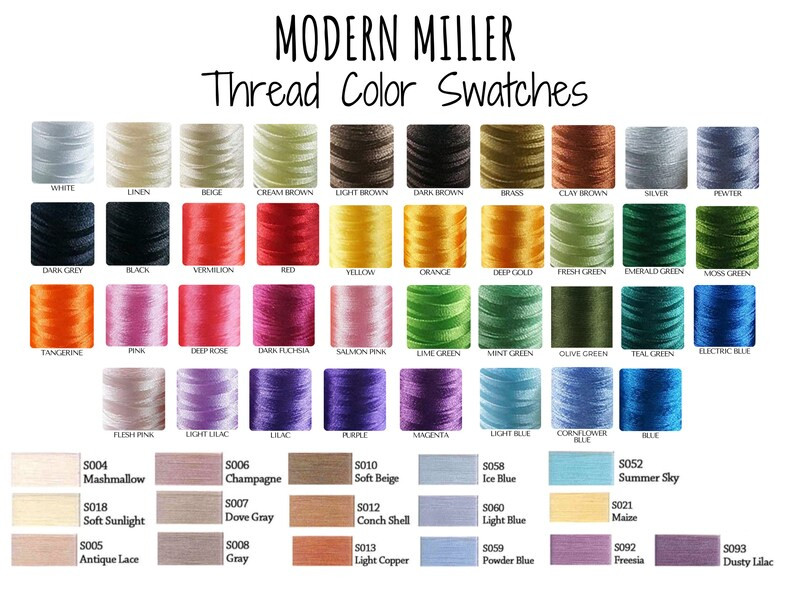 Embroidered Hooped Wildflower Floral Birth Announcement Sign- Custom Baby Name Sign | Etsy (US)