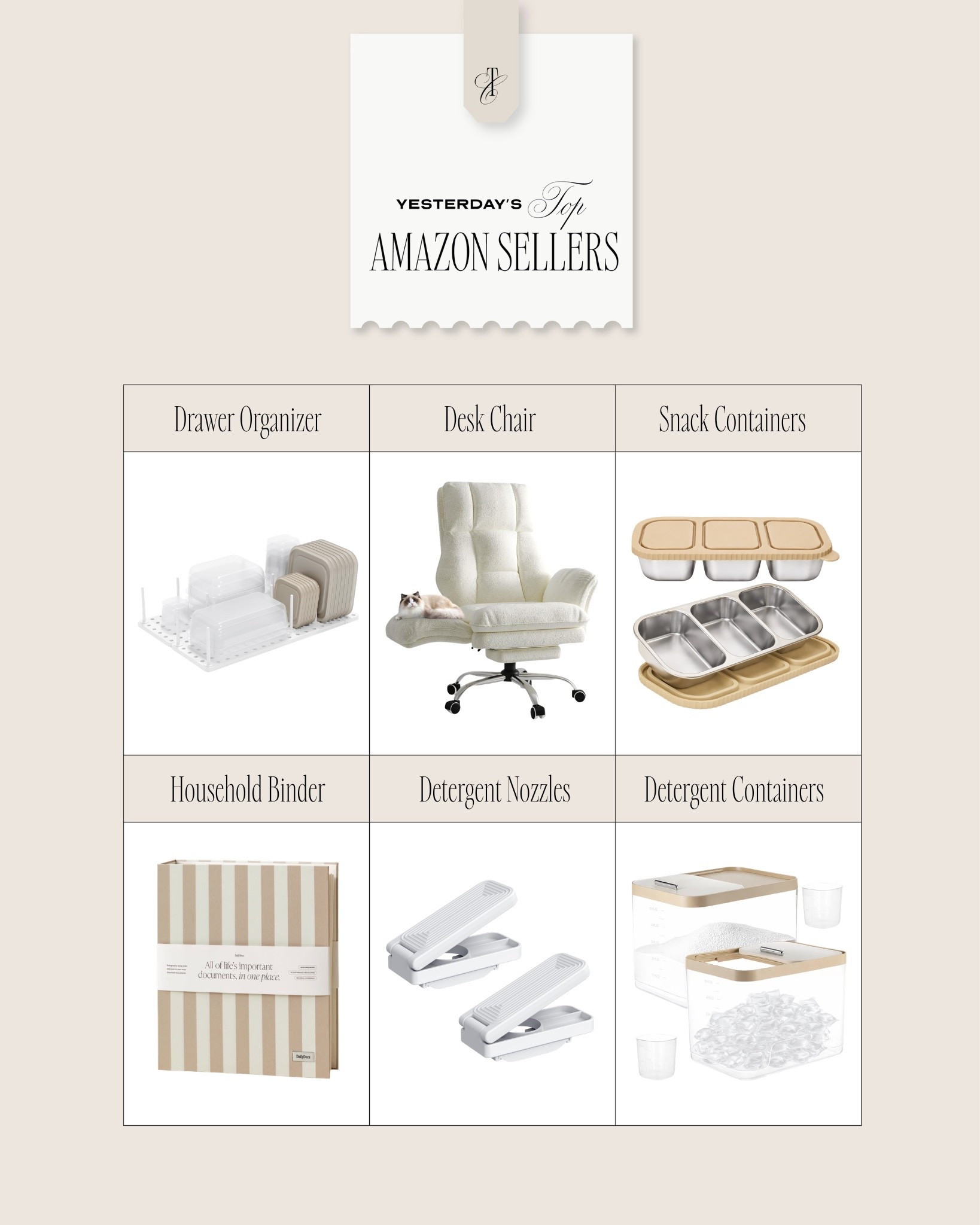 Yesterday’s Amazon top sellers 

Amazon finds, Amazon favorites, Amazon must haves, Amazon home 

#LTKHome