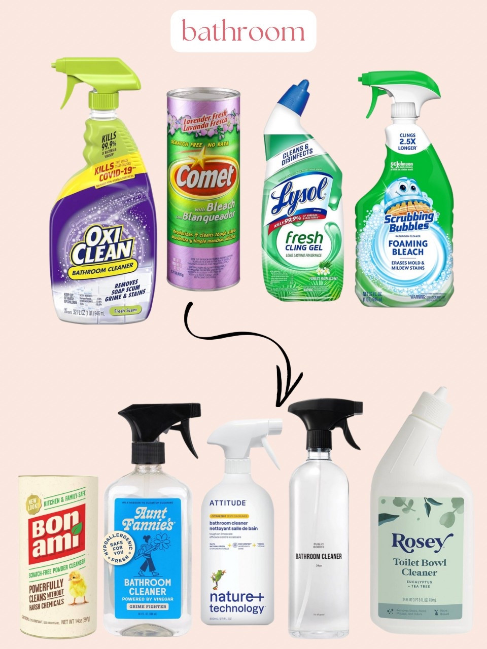less or low toxic household swaps, bathroom edition 🫧🧺🌱 non toxic household non toxic living non toxic products non toxic lifestyle low toxic products low toxic laundry non toxic laundry natural laundry natural ingredients bathroom cleaner toilet cleaner glass and window cleaner public goods thrive market 