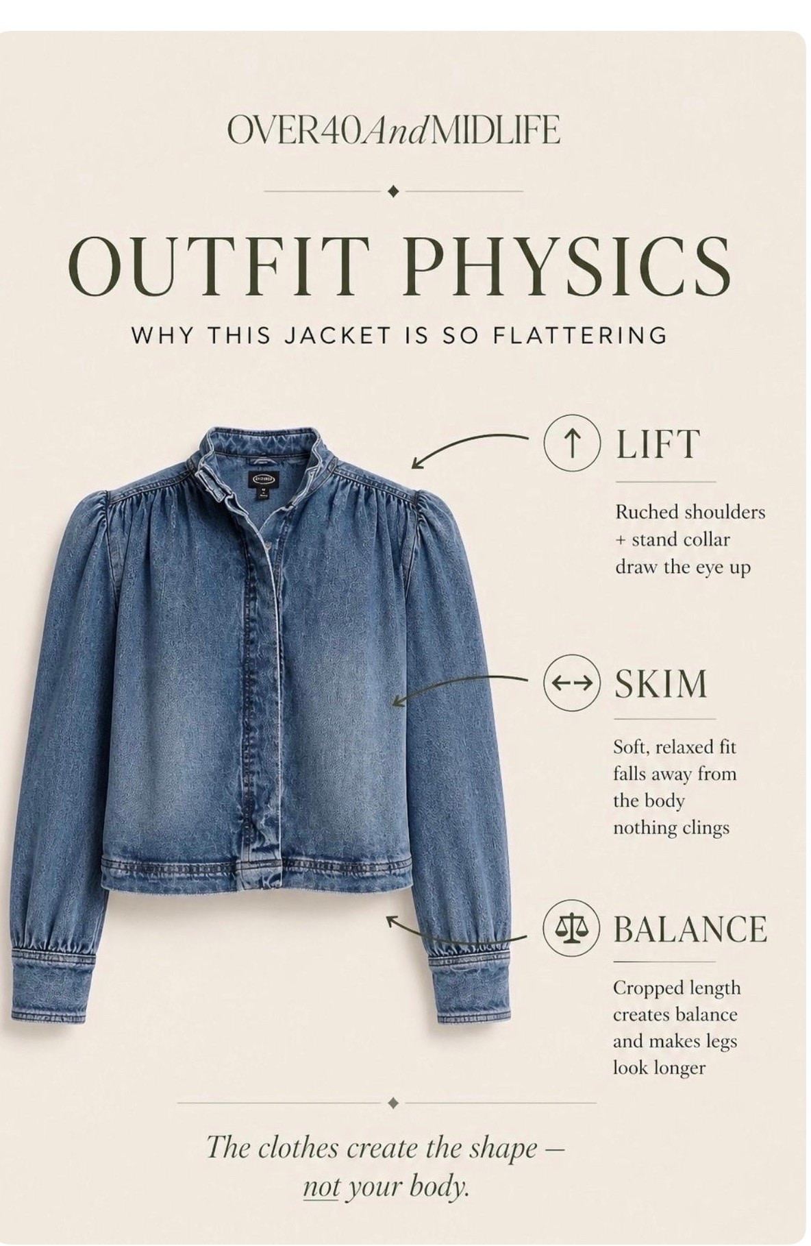 ✨Tap the bell, save and ❤️ for over 40 fashion, midlife style, midsize fashion and luxury looks for less. 

This jacket is a perfect example of Outfit Physics—and why some pieces instantly make everything look better.

It creates shape without being tight.

→ Lift: the structured collar and slight shoulder detail draw the eye up and give your upper body definition
→ Skim: the fabric falls away from the body so nothing clings or pulls across the midsection
→ Balance: the cropped length visually lengthens your legs and evens out proportions

That’s why it works with jeans, white pants, or even denim shorts…
it’s doing the shaping for you

It’s never your body, it’s the cut 🤍

👑"Helping you look good, feel good!" - Lindsey Denver

Comment SHOP below to receive a DM with the link to this post on my LTK ⬇ https://liketk.it/6b4i5 ltkover40 ltkplussize walmart_july2022 ltkmidsize

Comment SHOP below to receive a DM with the link to this post on my LTK ⬇ https://liketk.it/6b4sE