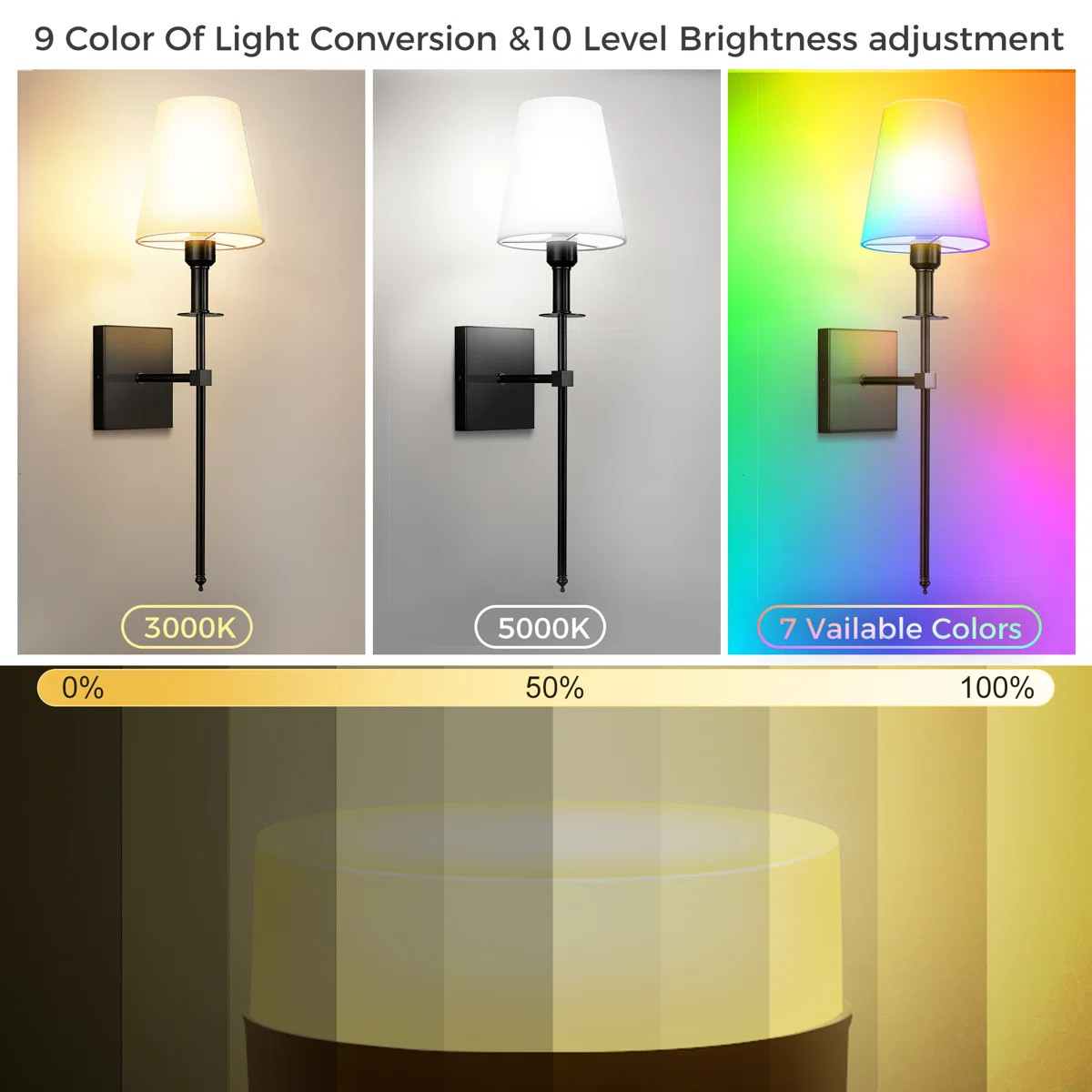 24.6Inch Armed Sconces Wallchiere with White Fabric Shade, Remote Control (Set of 2) | Wayfair North America