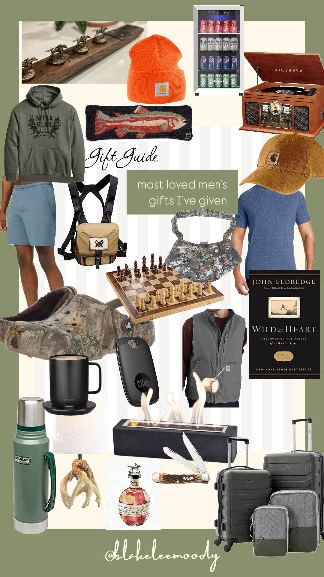 Men Gift Guide 🎁🤠

#LTKHoliday #LTKGiftGuide #LTKSeasonal