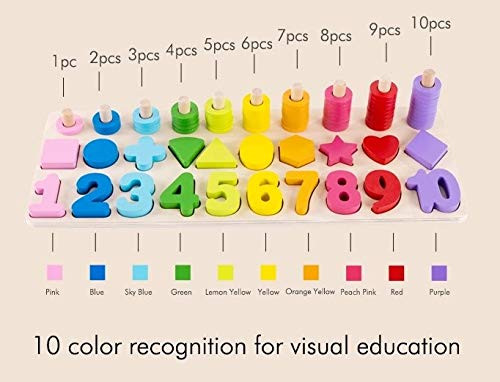 Preschool Early Educational Toys-3 in 1 Wood, Shape, Number & Color Recognition Activity Puzzle M... | Amazon (US)