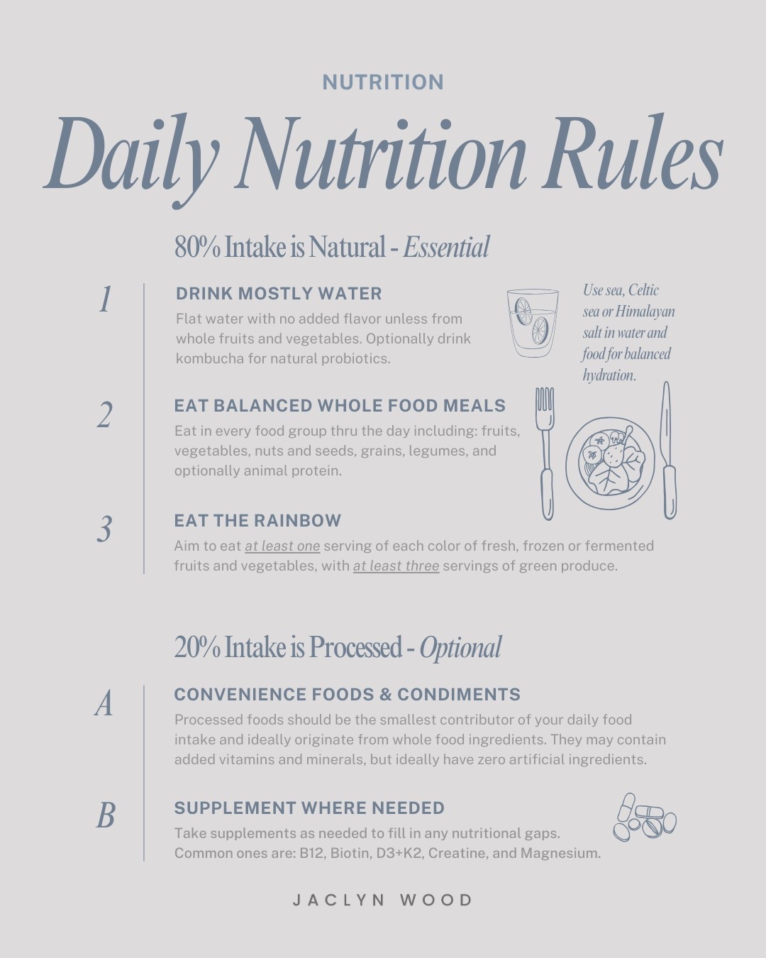 General daily nutrition guidelines I follow myself with no calorie restriction. 

#LTKActive #LTKBeauty #LTKHome