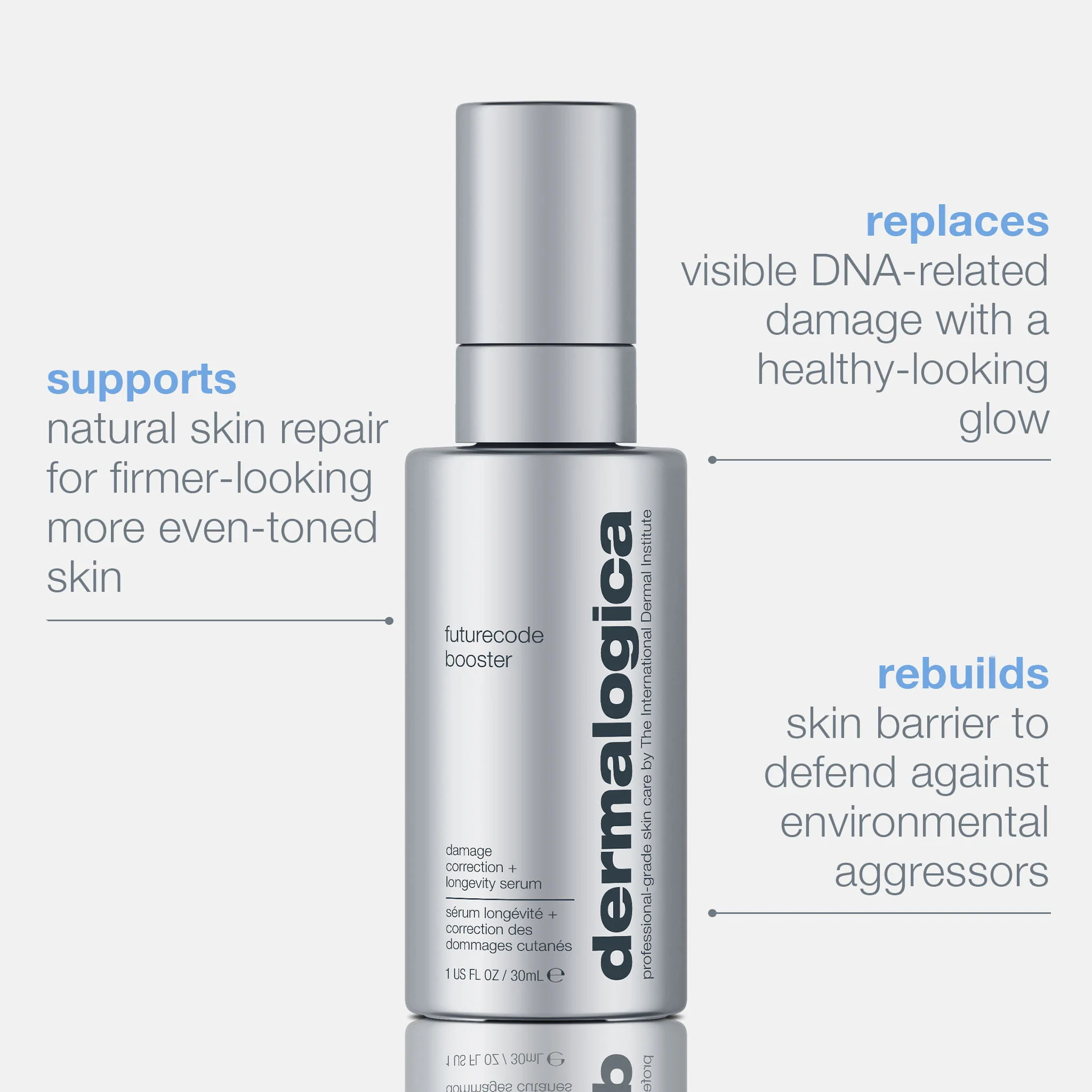 FutureCode Booster Damage-Correcting Longevity Serum | Dermalogica (US)
