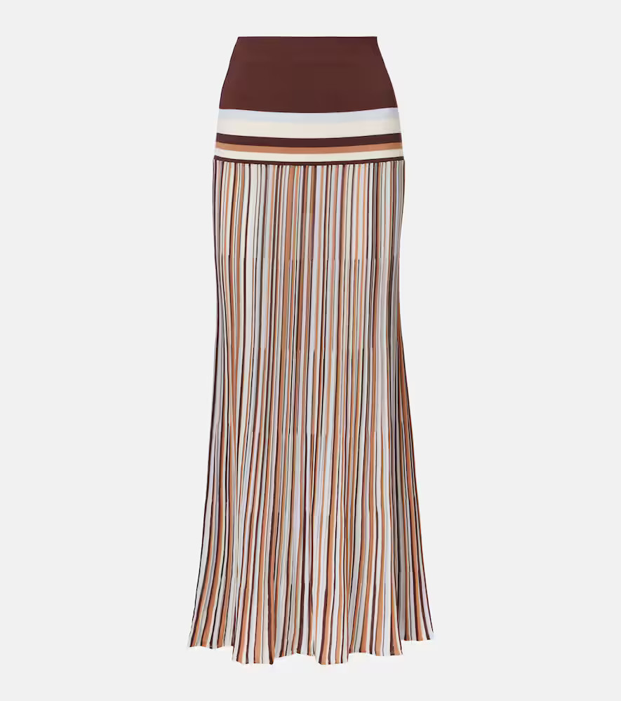 -  | Mytheresa | Mytheresa (US/CA)