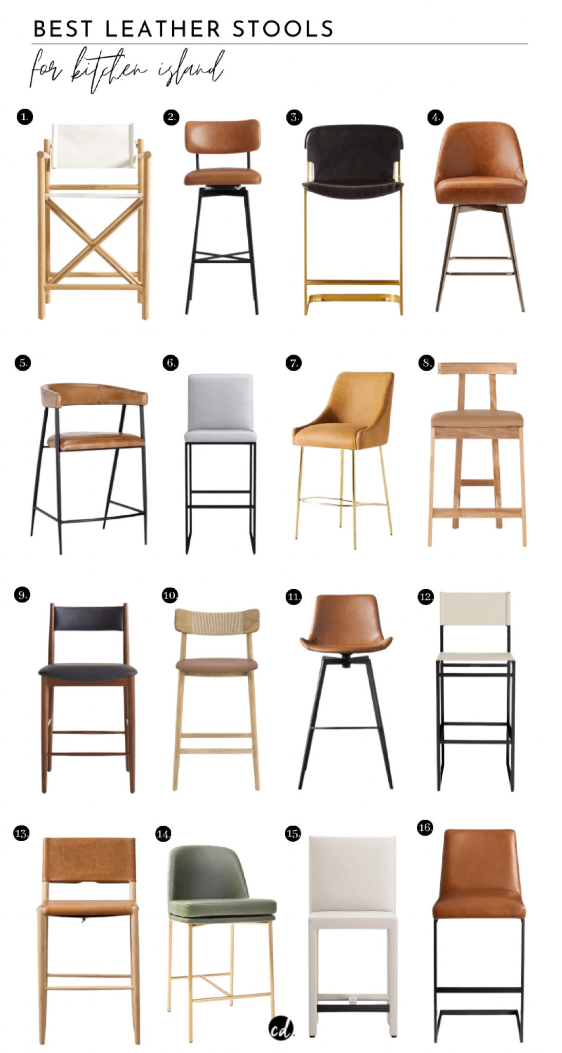 Best Leather Bar Stools For Kitchen Island 

#LTKHome #LTKU