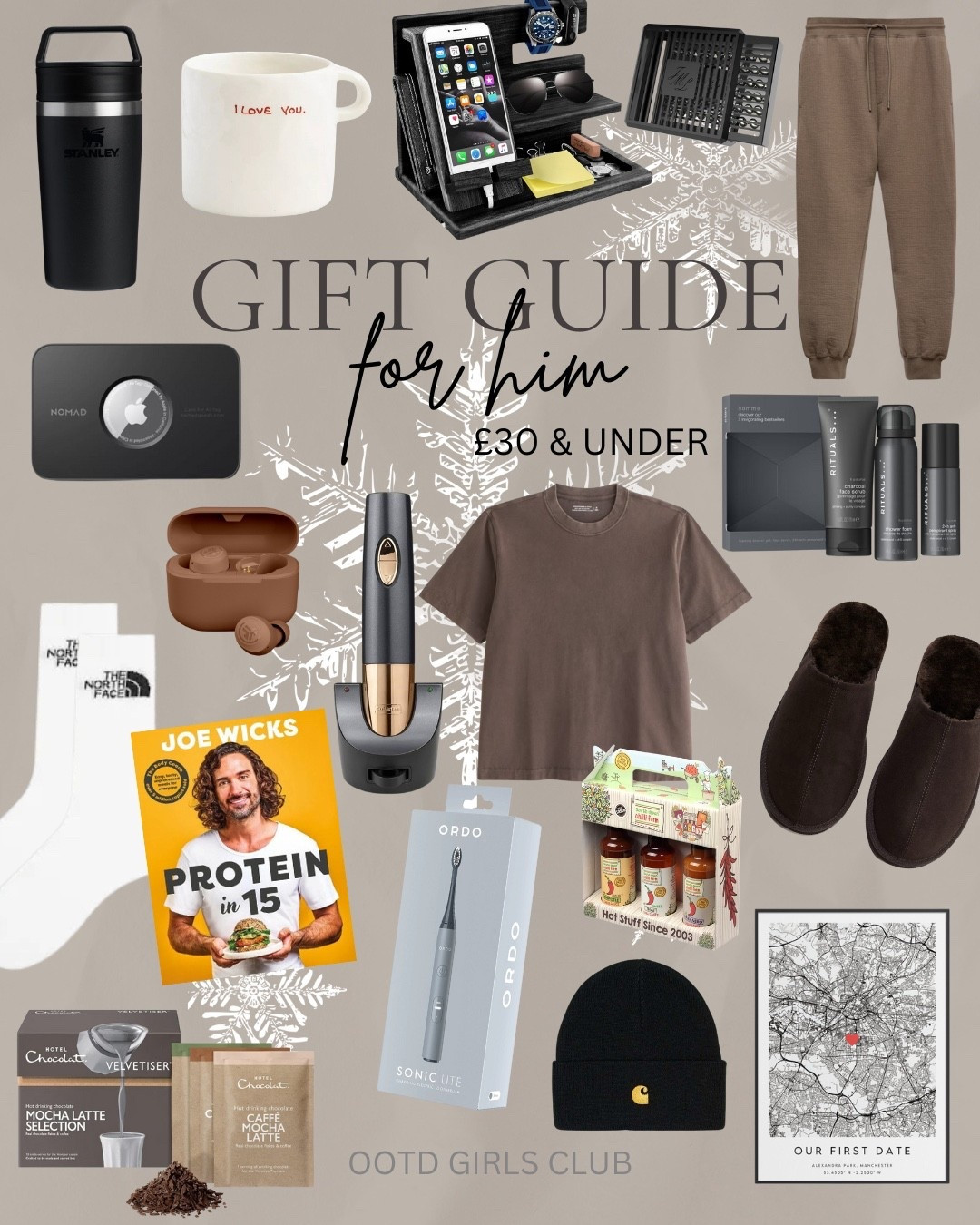 Gifts for him - £30 and under 

#LTKgiftguide #LTKmens #LTKfestive