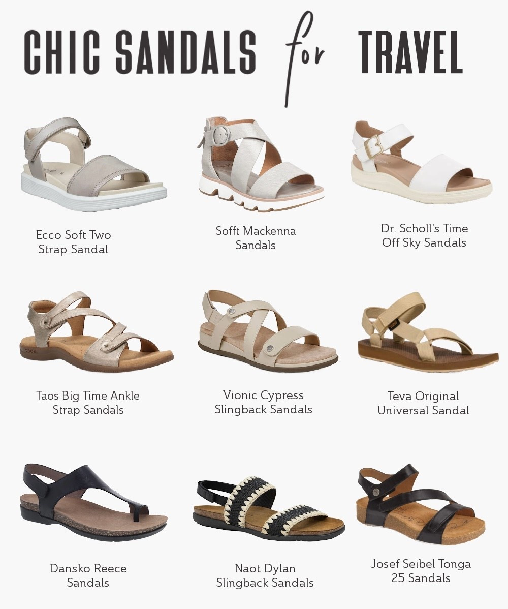 Cute and comfortable sandals? 🤔Yes, they exists. 👡 Whether you're heading to Europe or planning a warm-weather getaway, these stylish sandals will keep you looking chic and feeling supported all day long! 🌞

Travel Sandals | Travel Shoes | Summer Sandals | Comfort Chic | Summer Style | Summer Outfits

#LTKTravel #LTKSeasonal