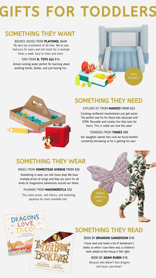 Want/Need/Wear/Read for TODDLERS

Bounce house is by Play Smol 

 #LTKGiftGuide #LTKHoliday #LTKKids