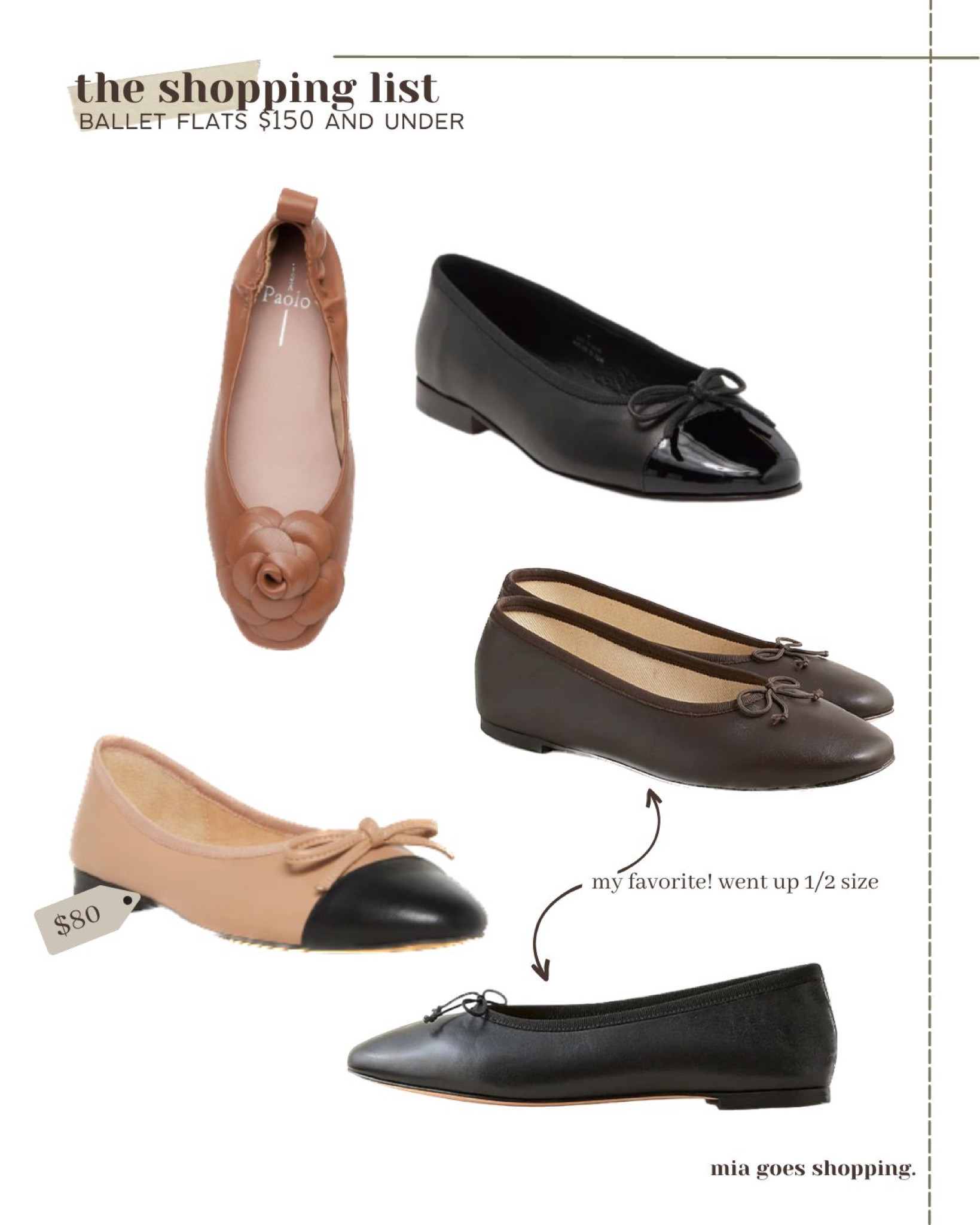 Loving that ballet flats are making a comeback! My favorite neutral ballet flat picks for fall. The perfect shoe for workwear and casual fall outfits

#LTKshoecrush #LTKworkwear #LTKsalealert