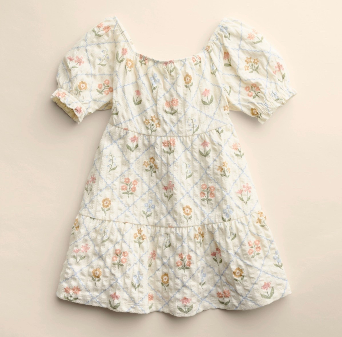 The perfect Easter dress ✝️🌷

#LTKBaby #LTKKids #LTKmomlife