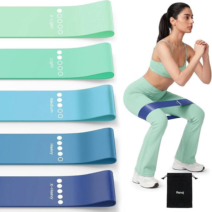 Resistance Bands for Working Out, 5-Pack Elastic Loop Exercise Bands for Strength Training Stretc... | Amazon (US)