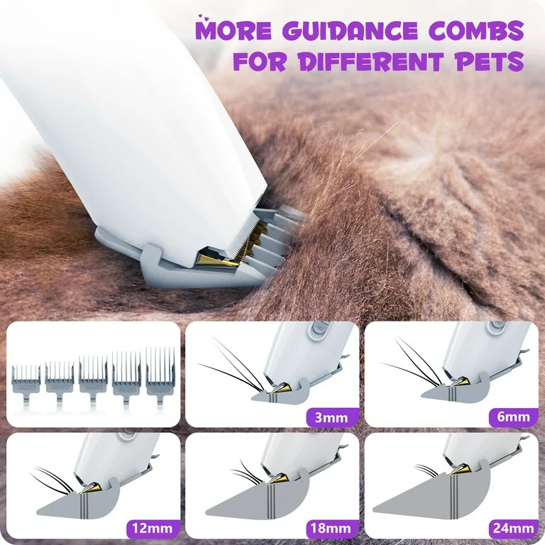 Homeika Pet Grooming Kit & Vacuum 99% Pet Hair Suction, 8 Pet Grooming Tools, 6 Nozzles, 1.5L Cup... | Walmart (US)